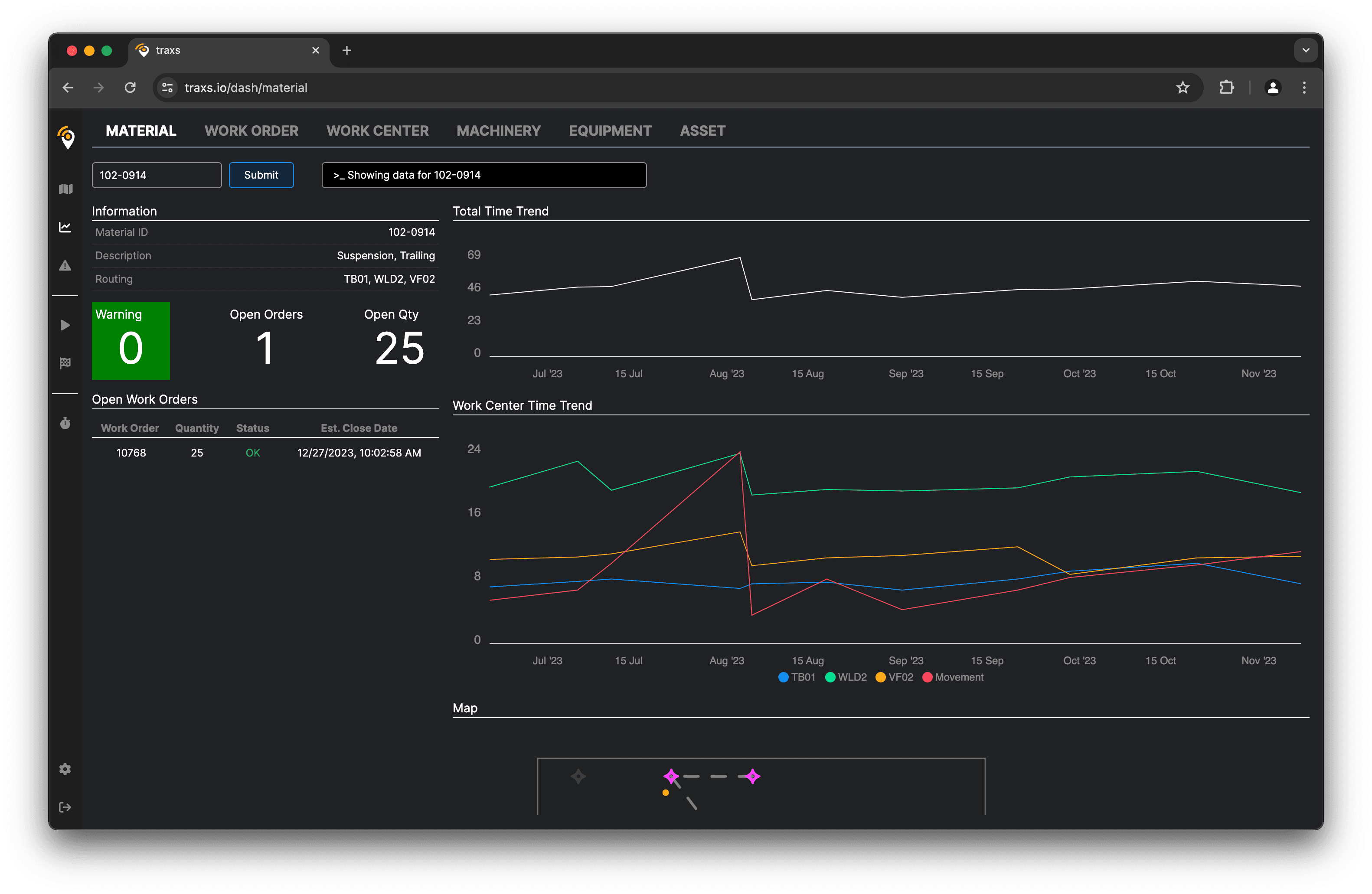 Manufacturing Intelligence Dashboard