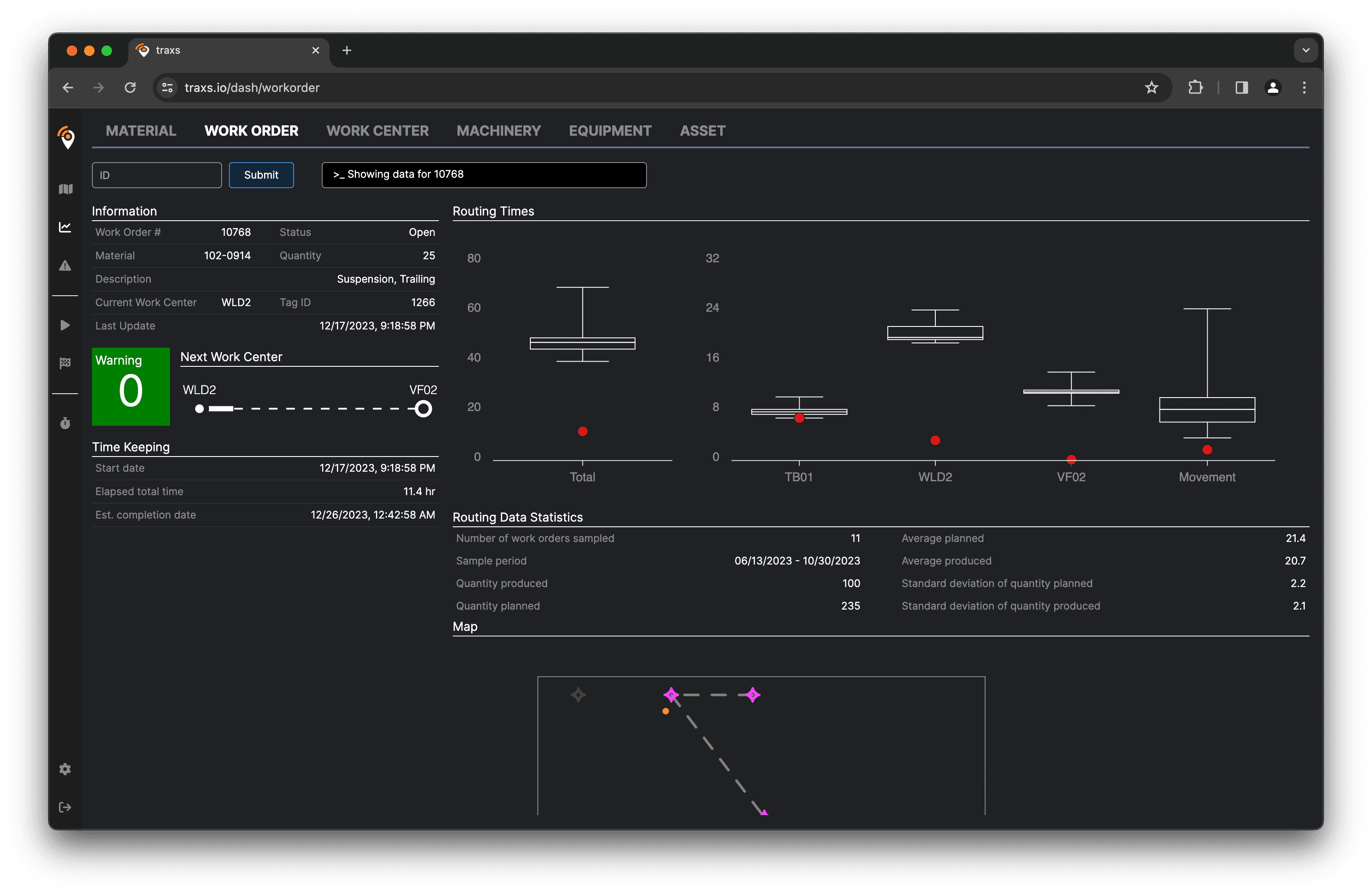 Manufacturing Intelligence Dashboard
